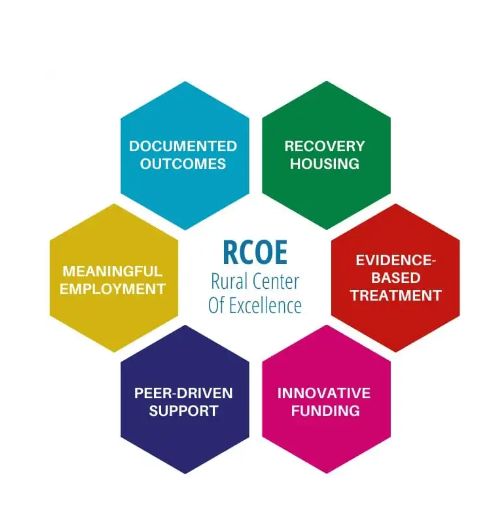 RCEO logo