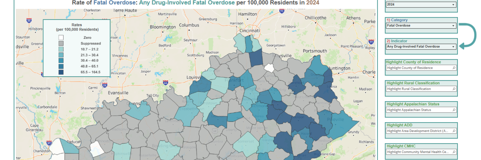 County Profiles Dashboard