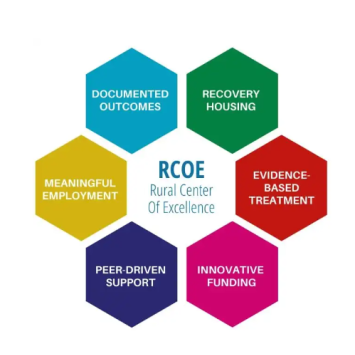 RCEO logo